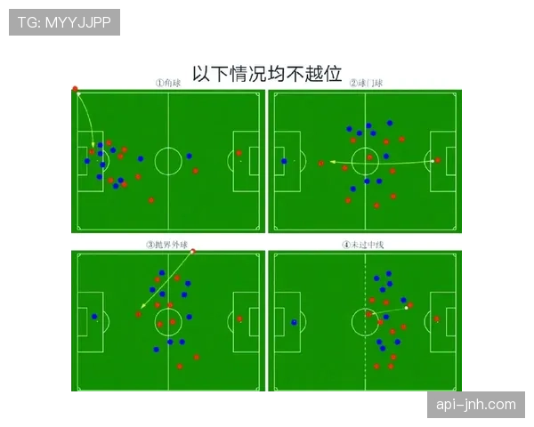 七人制规则要点：球员人数、换人方式与越位判定解析