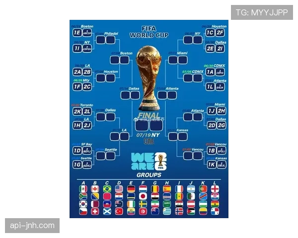 2026世界杯I组最终排名预测分析