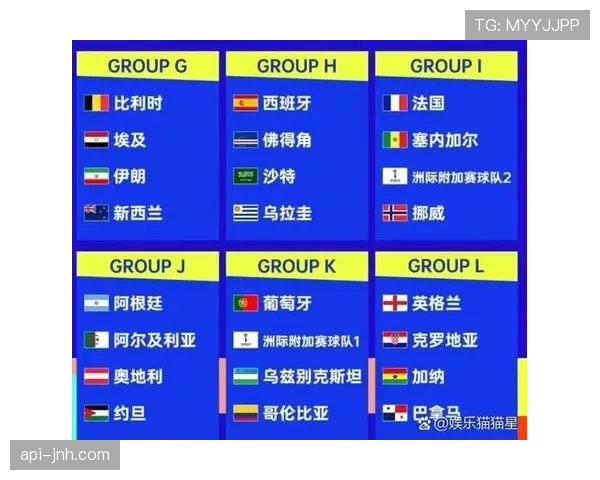 2026世界杯开幕战赛后球队表现评分